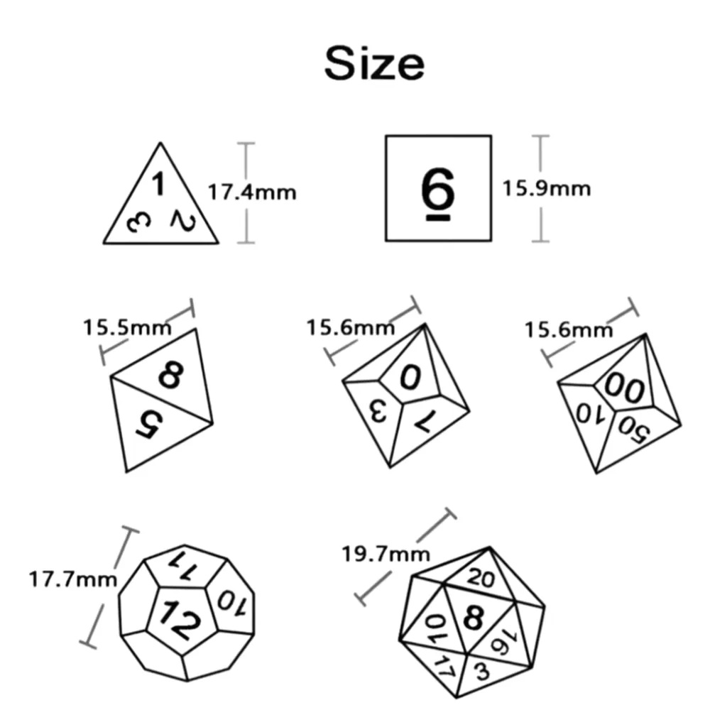 D&D RPG用デュアルカラーカメレオンダイス7個セット、新 - Pc Gaming Set のレビューと価格