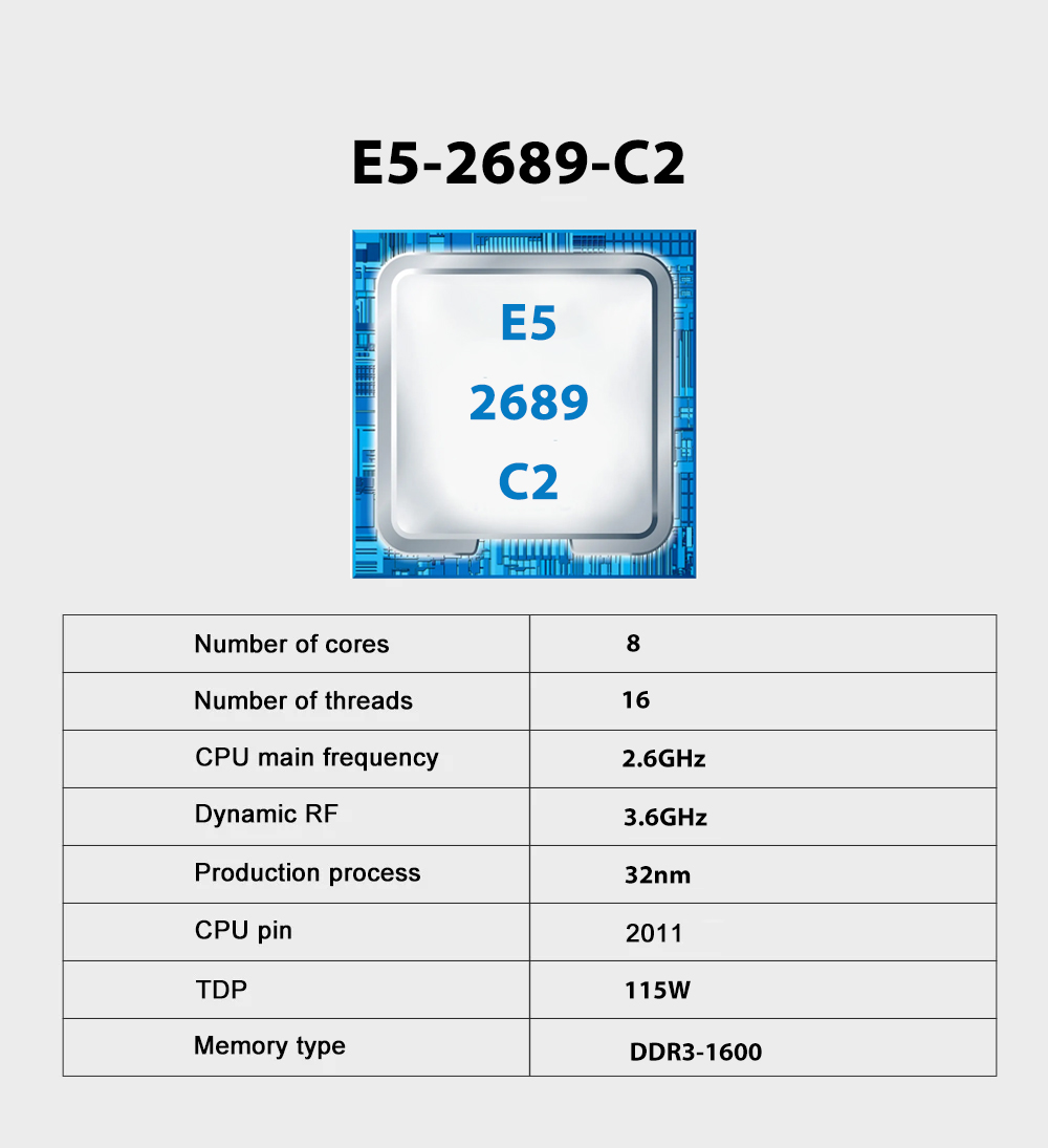 SOYO X79 ゲームマザーボード LGA 2011 セッ - Pc Gaming Set のレビューと価格