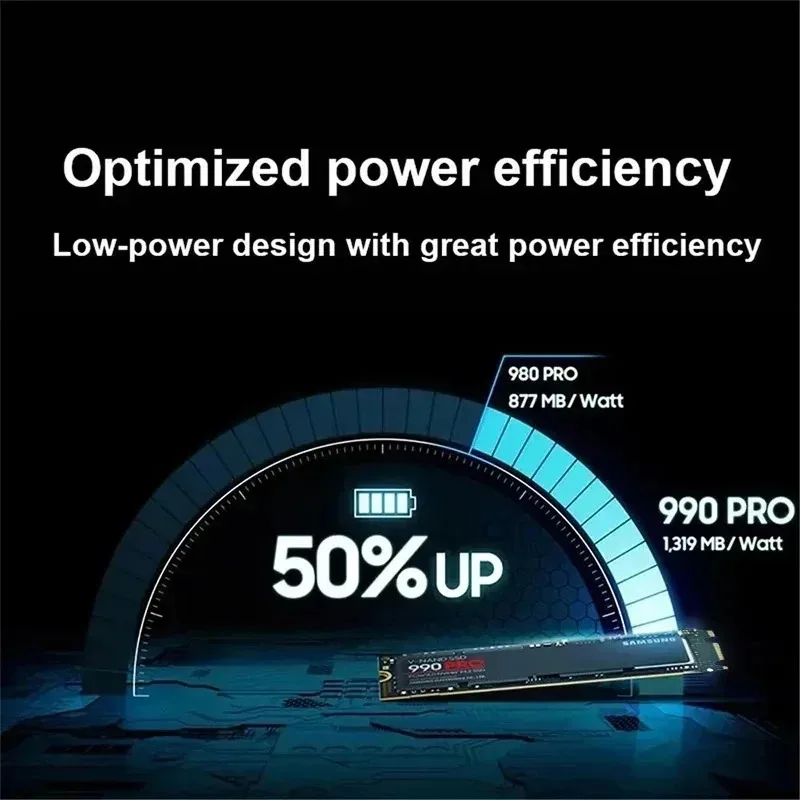 2026 SDD 980Pro 990Pro 高速M2 NV - Samsung Ssd 980 Pro のレビューと価格