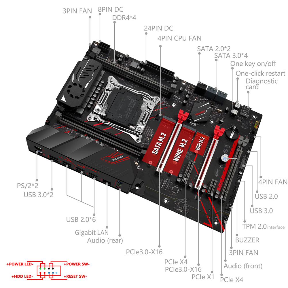MACHINIST X99 MR9A PRO MAX マザー - Pc Gaming Set のレビューと価格