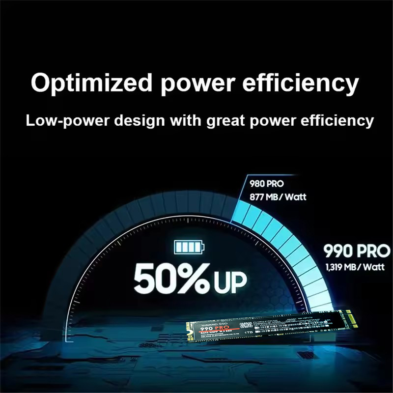 オリジナル980Pro 990Pro M.2 NVMe SS - Samsung Ssd 980 Pro のレビューと価格